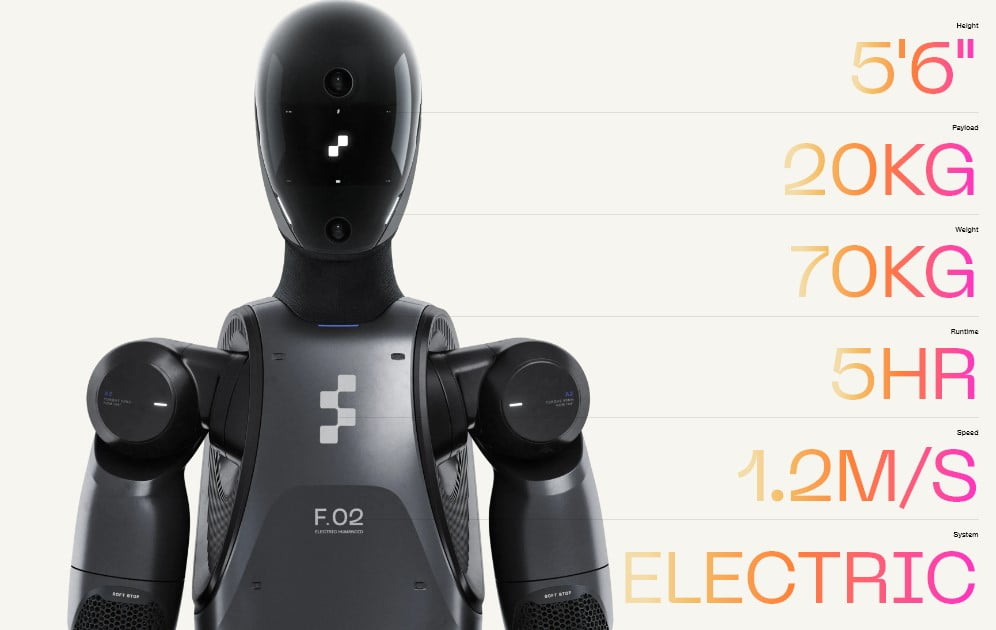 Technical details of Figure 2 robot by Figure AI <a href=