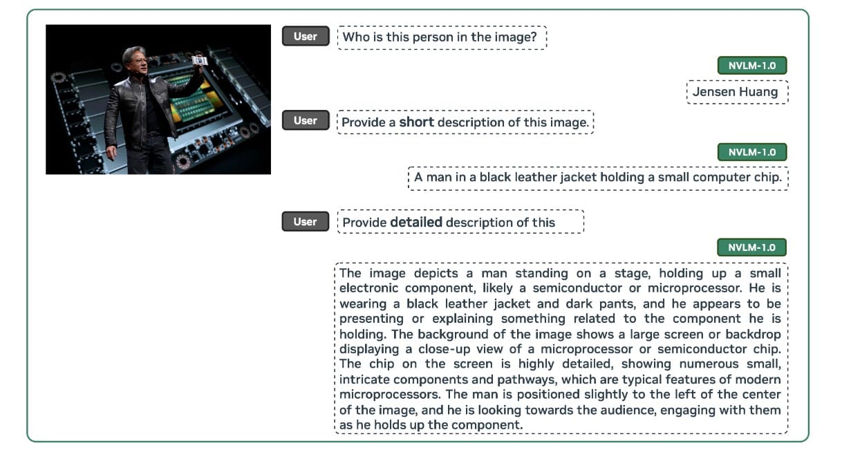 Sample usage of Nvidia NVLM-D-72B recognizing Jansen Huang <a href=