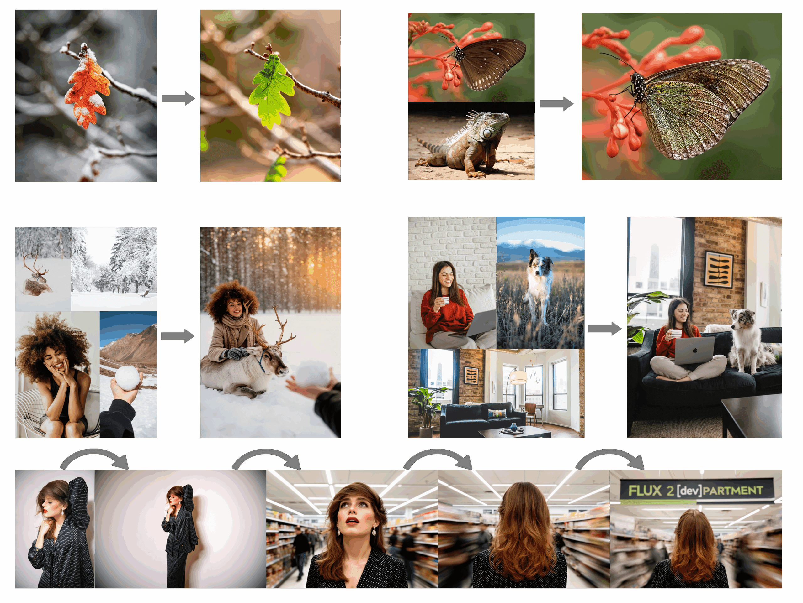 Character consistency in Flux.2 Artificial intelligence image generator  <a href=